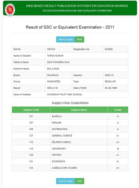 SSC Result 2021 : All Education Board Result.